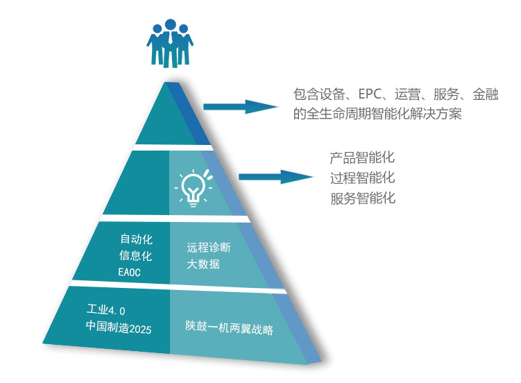 c9a531b1e5f24b8a8b8229e3d4966a09