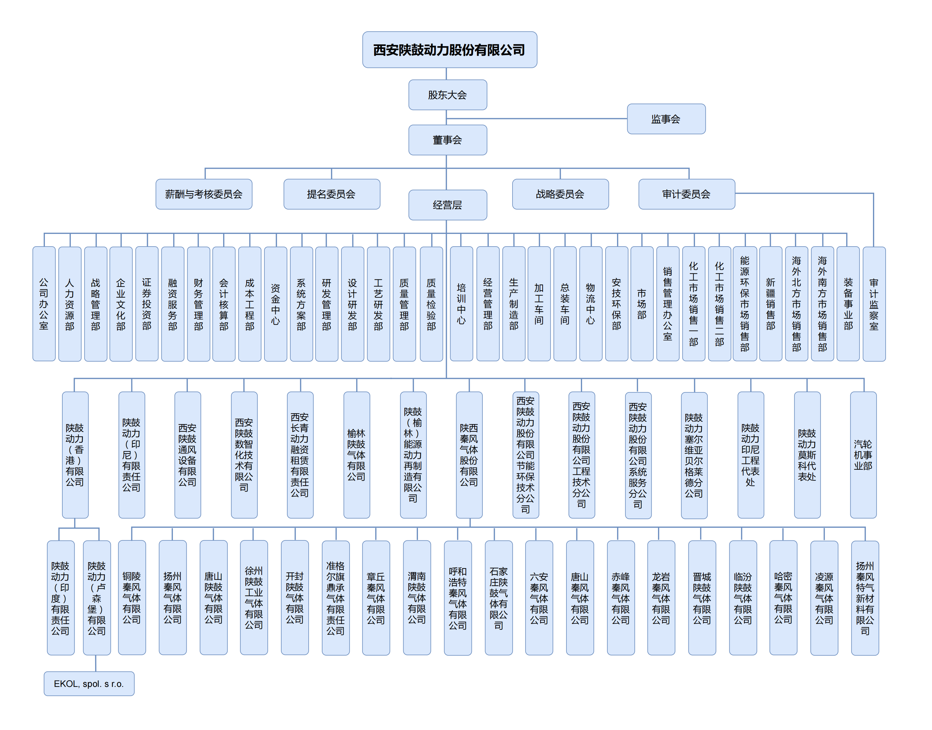 e0b517d267b2476aa830788a0063890b